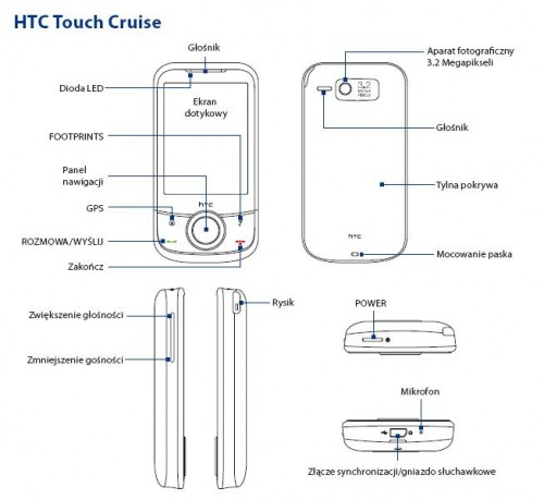 HTC Touch Cruise 2 - obudowa