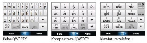 HTC Touch Cruise 2 - aby wprowadzić tekst, wybieramy jedną z dostępnych metod wprowadzania ekranowego