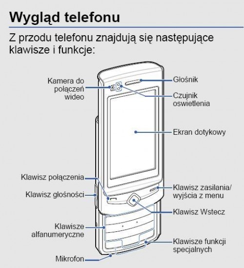 Samsung S8300 - Ultra Touch wygląd telefonu z przodu