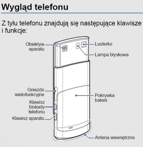 Samsung S8300 - Ultra Touch wygląd telefonu z tyłu