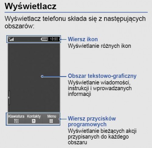 Samsung S8300 - Ultra Touch wyświetlacz