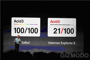 WWDC 2009