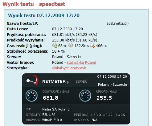Linksys WAG120N - wyniki testu łącza Netii