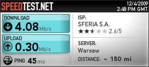 Szerokopasmowy Internet Cyfrowego Polsatu - speedtest