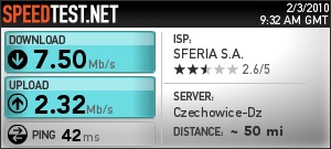 Szerokopasmowy Internet Cyfrowego Polsatu - speedtest