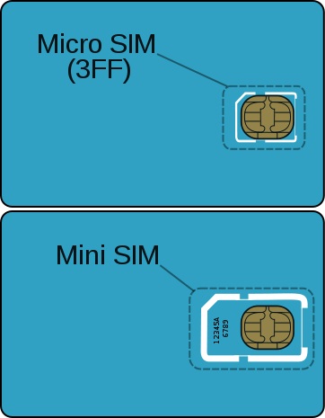 Micro SIM - Mini SIM