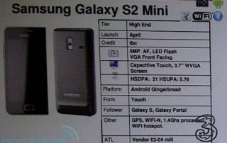 Samsung Galaxy S II Mini- nadchodzi wersja mini Samsung Galaxy S II