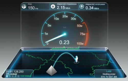 Multimo White Internet: Ustka