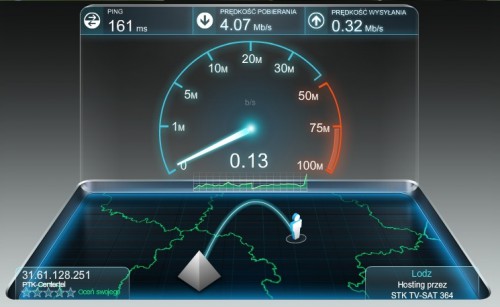 Multimo White Internet: Warszawa