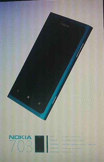 Nokia 703 z Windows Phone Mango uchwycona na zdjęciach?