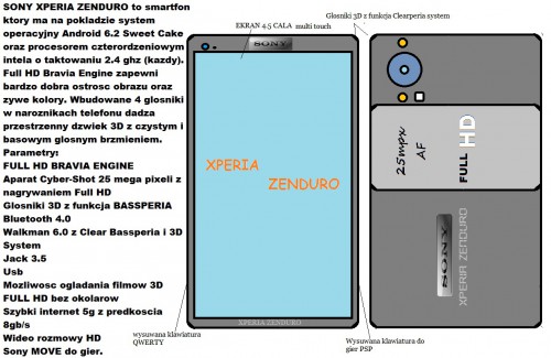 Projekt telefonu komórkowego 10-lecia Telix.pl