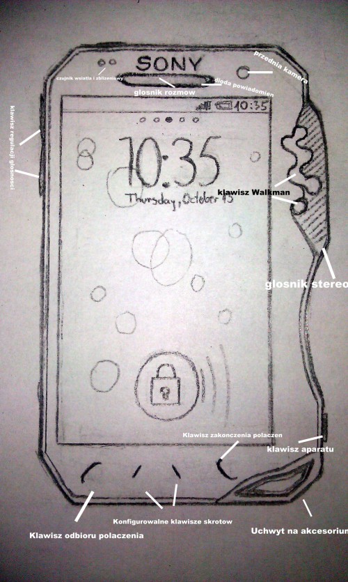 Projekt telefonu komórkowego 10-lecia Telix.pl