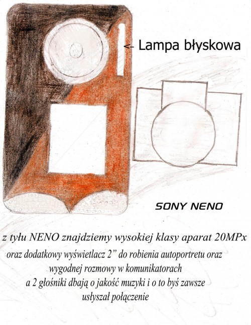 Sony NENO: tył