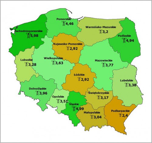 Jak szybko surfuje Polska