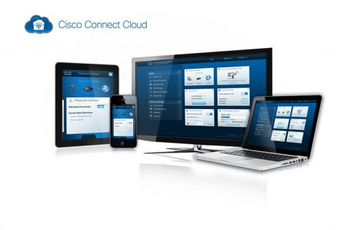 Cisco Connect Cloud