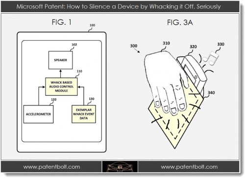 Uderz telefon, a ten zamilknie: najnowszy patent Nokii