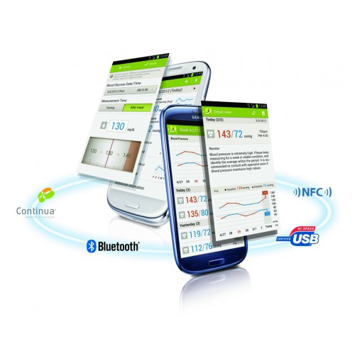 Samsung GALAXY S III z aplikacją S Health