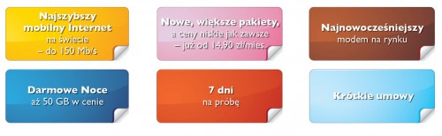 LTE do 150 Mb/s w Cyfrowym Polsacie