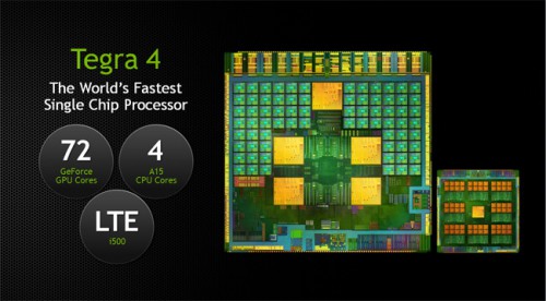NVIDIA Tegra 4 core