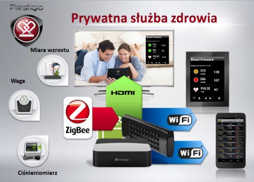Prestigio ZigBee