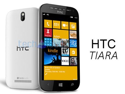 HTC Tiara być może w tym miesiącu