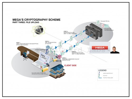 Część trzecia: PRZESYŁANIE PLIKÓW