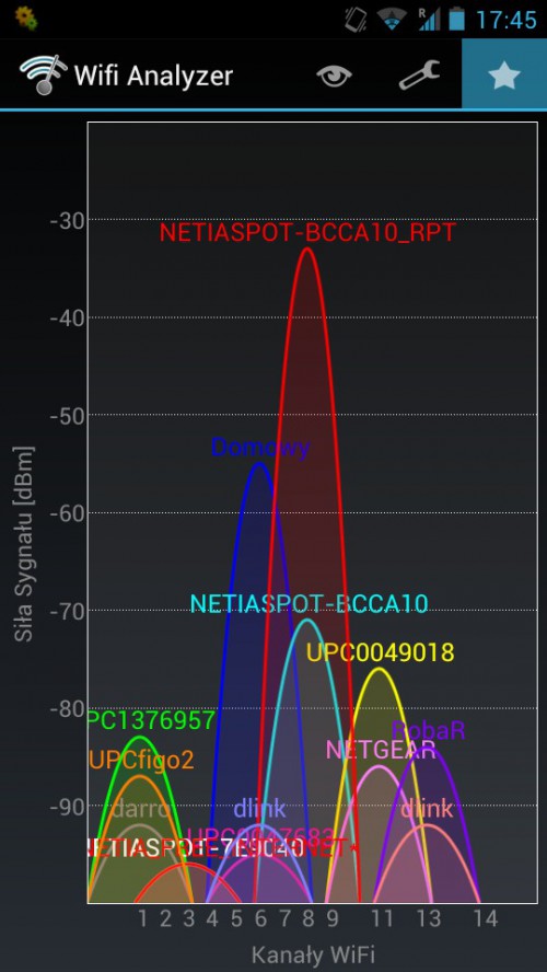 Asus RP-N53 w odległości 10 metrów od Netia Spot - pomiar przy extenderze