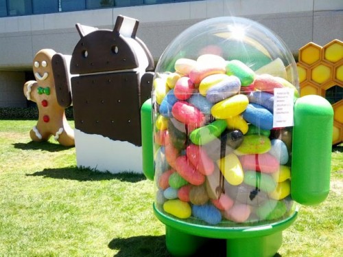 Udział wersji Androida luty 2014
