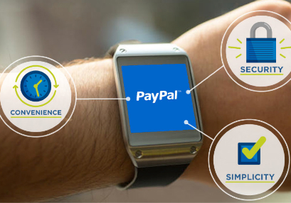 PayPal i Samsung płatności biometryczne