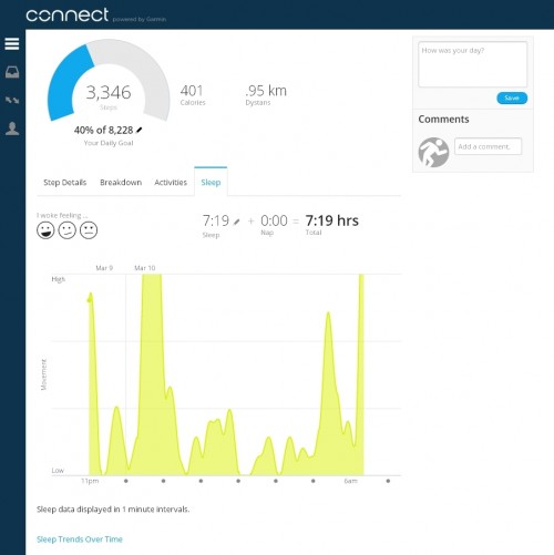 Garmin Connect Sleep
