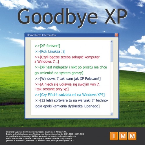 Goodbye XP komentarze