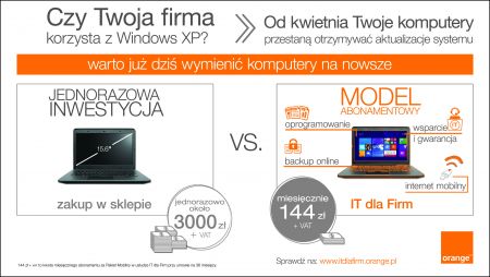 IT dla Firm w Orange