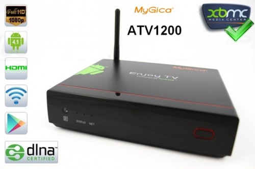ATV1200