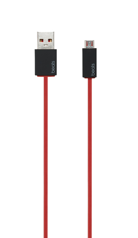 Kabel USB
