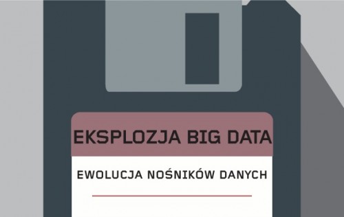 Eksplozja Big Data