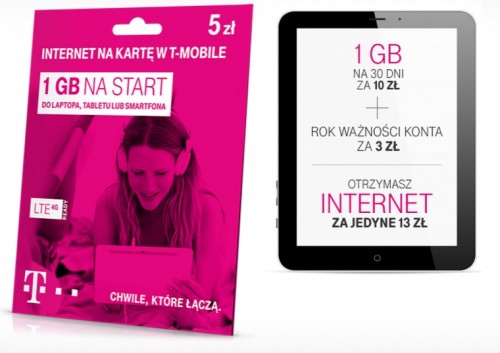 T-Mobile Internet na kartę: 1 GB na start za 10 zł/mc