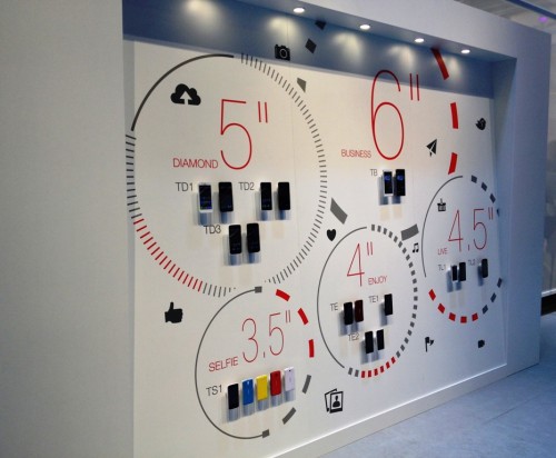 TELEFUNKEN na IFA, Berlin 2014