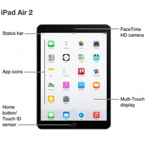 iPad mini 3 i iPad Air 2 - przeciek