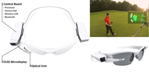 Sony SmartEyeglass Attach