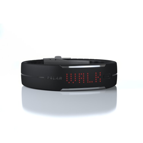 Polar Loop