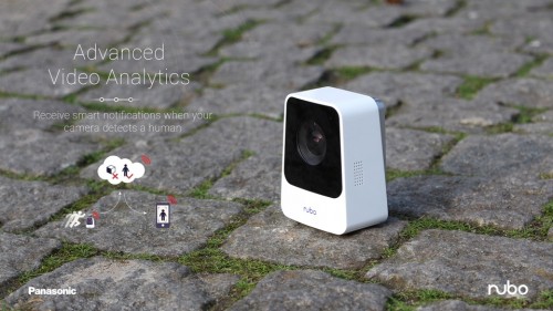 Panasonic Nubo Video Analytics