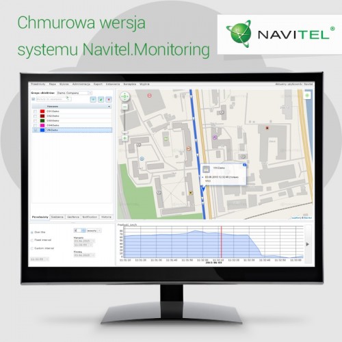 Navitel.Monitoring