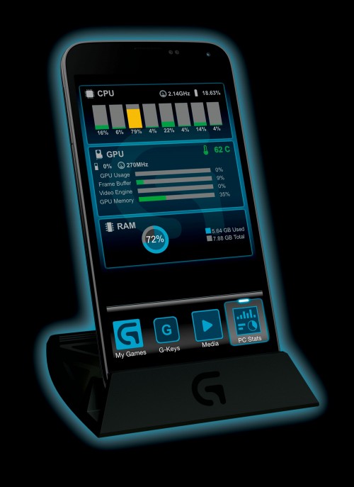 Logitech G410 Atlas Spectrum Tenkeyless