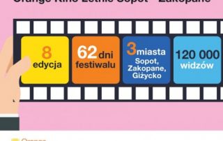 Orange Kino Letnie - infografika