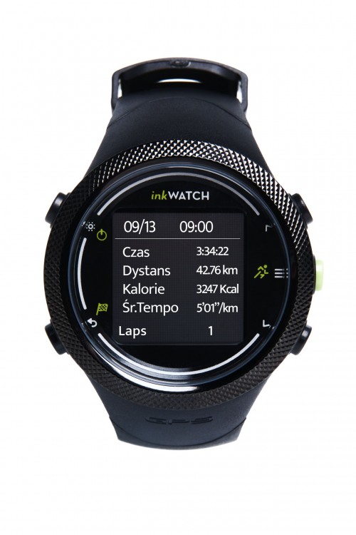 inkWATCH TRIA Plus
