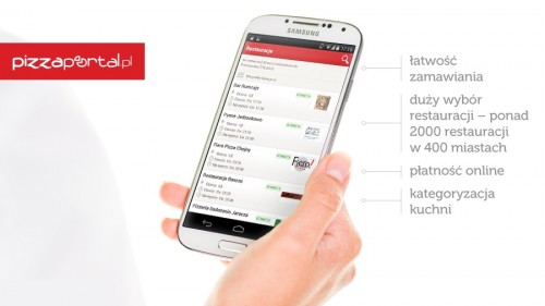 Aplikacja mobilna sprofilowana indywidualnie