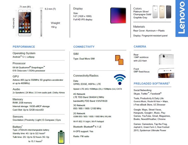 Lenovo VIBE K5