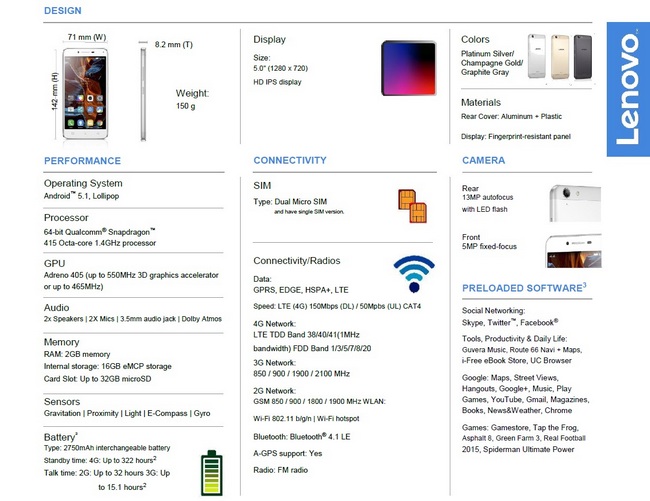 Lenovo VIBE K5 Plus