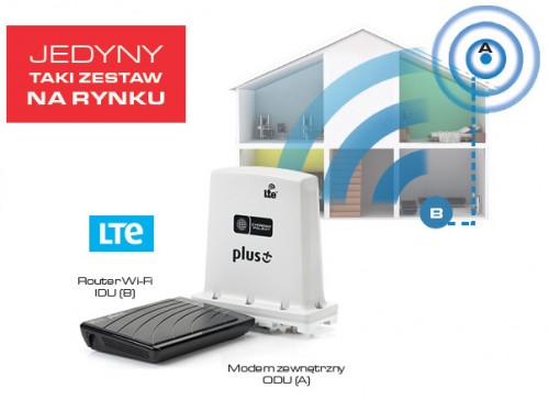 Cyfrowy Polsat Domowy Internet