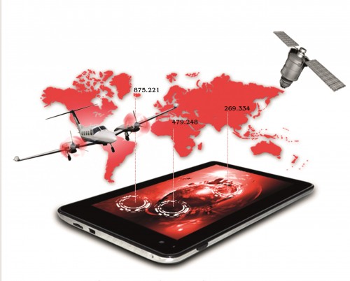 Gannet Namierzanie skradzionych samochodów